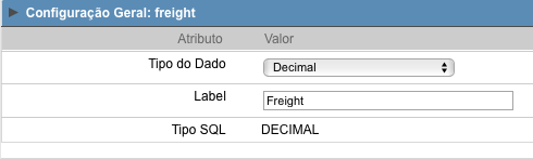 Interface de configuração do campo decimal.