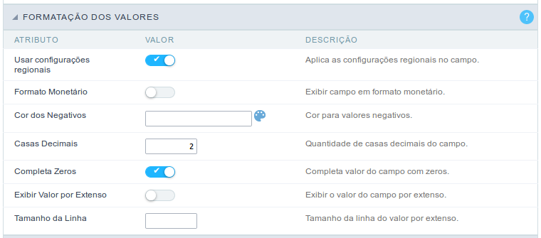 Interface de formatação de valores.