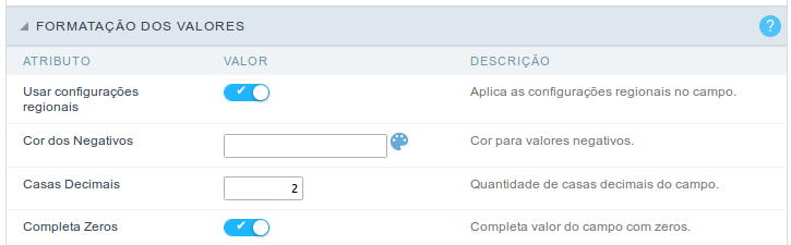 Interface de formatação de valores.