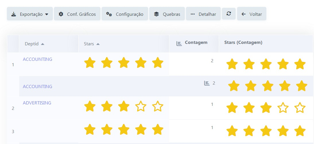 Imagem de exemplo com campo rating resumo