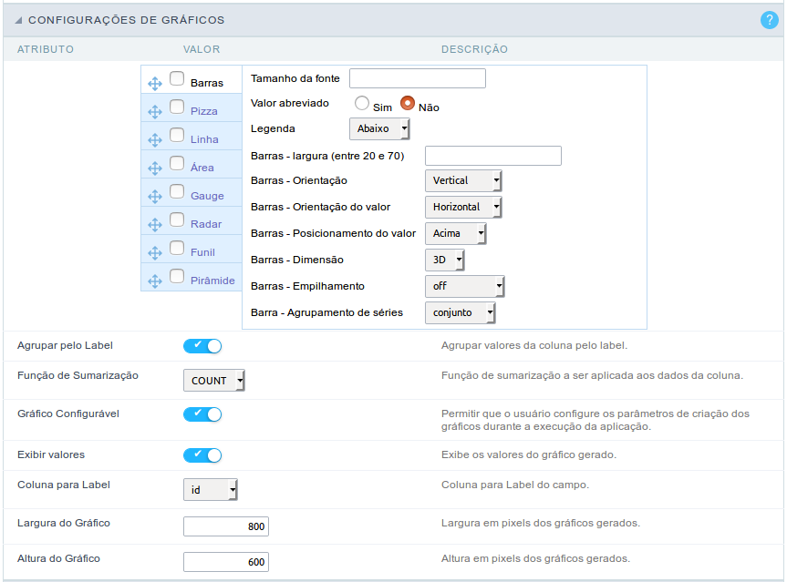 Interface Gráfico de Coluna.