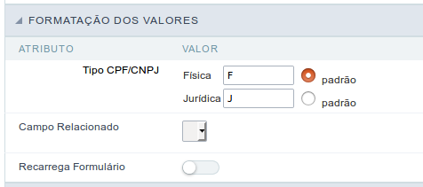 Interface de formatação de valores.