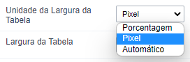 Opções do atributo Unidade de Largura da Tabela