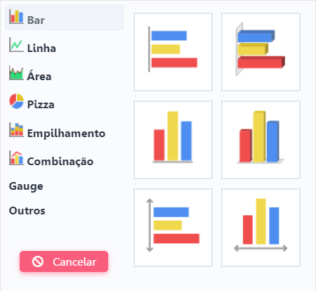 Exemplo da tela do tipo de gráfico