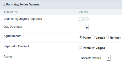 Interface de configuração de formatação do campo moeda.