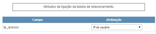 Definindo o campo de atribuição.