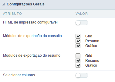 Configurações Gerais da Impressão