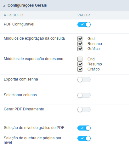 Configuração Geral de exportação do PDF