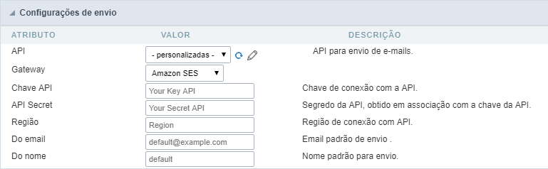 Configuração de envio