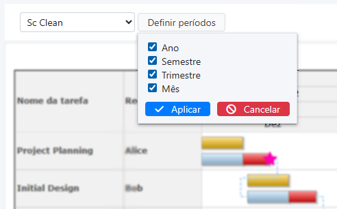 Imagem dos botões de tema e seleção de período no gráfico