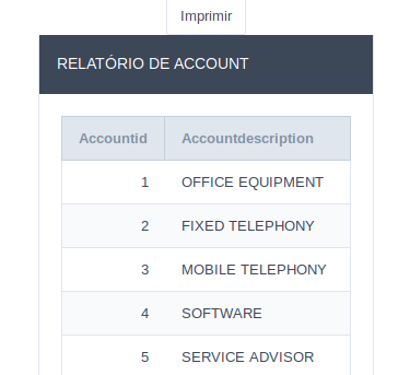 Modo Impressão da Consulta