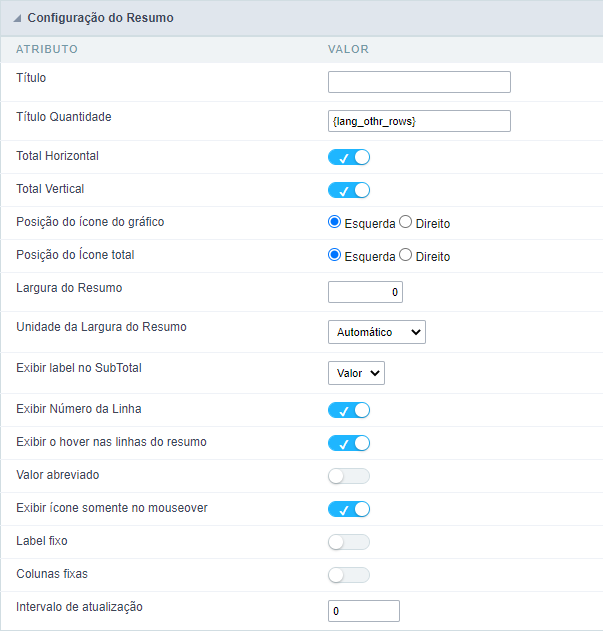 Interface Configuração Resumo.