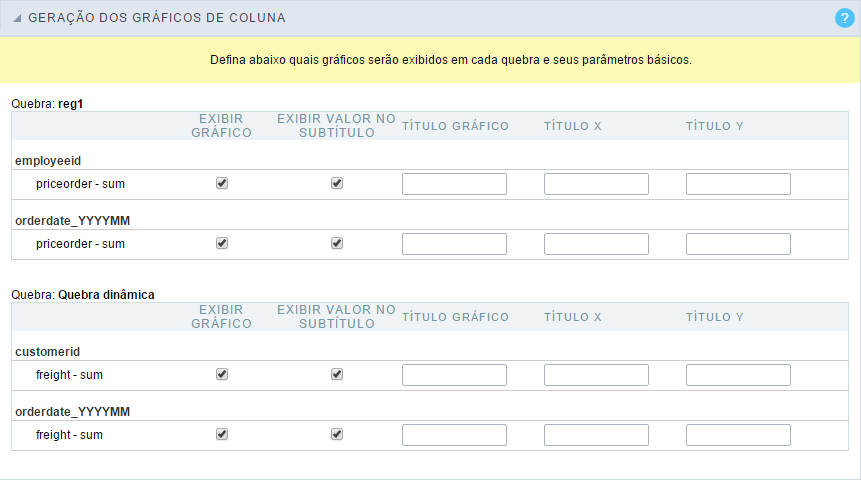 Interface Geração dos Gráficos de Coluna.