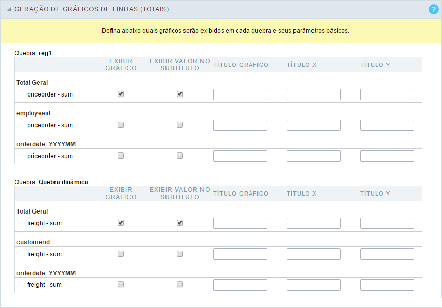 Interface Geração de Gráficos de Linhas (Totais).