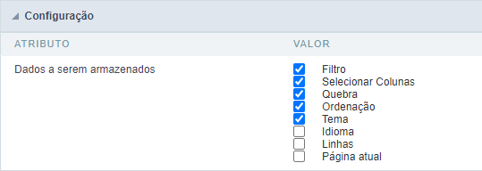 Configuração dos dados que serão salvos ao utilizar as opções Salvar Grid e Persistir Estado