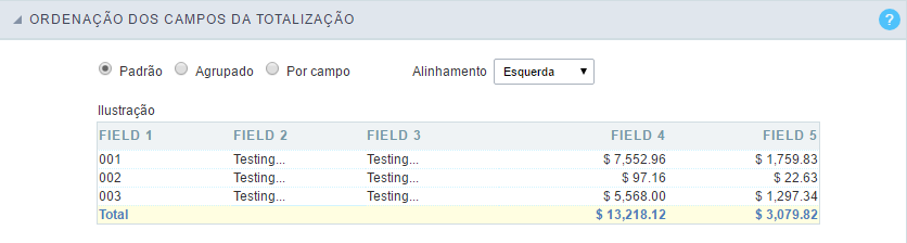 Interface da Ordenação dos Campos da Totalização ( Padrão ).