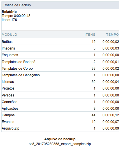 Log da exportação