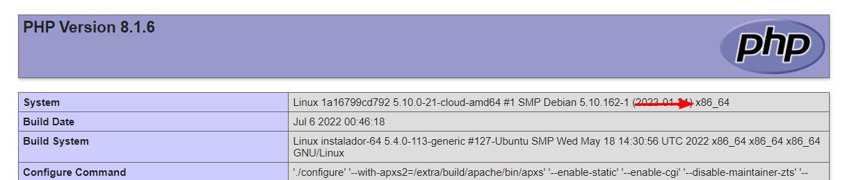 Arquitetura do PHP