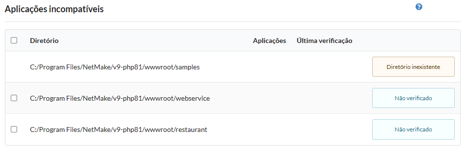 Lista dos diretórios cadastrados na seção diretório das aplicações