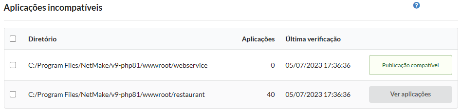 Lista dos diretórios cadastrados na seção diretório das aplicações