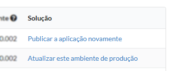 exemplo da coluna de solução