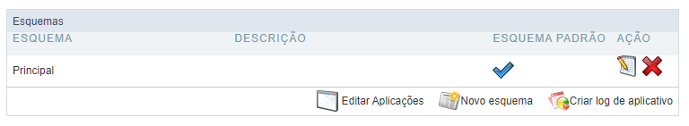 Tela de relacionamento das aplicações usadas no esquema de log