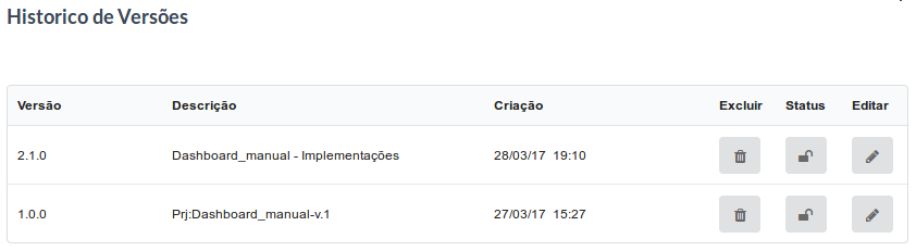 histórico de versionamento do projeto