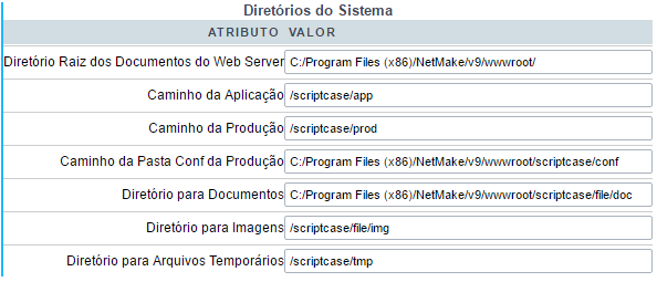 Valores Padrão - Diretórios do Sistema