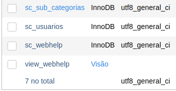 Lista de view e tabelas