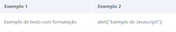 Exemplo da consulta exibindo as tags