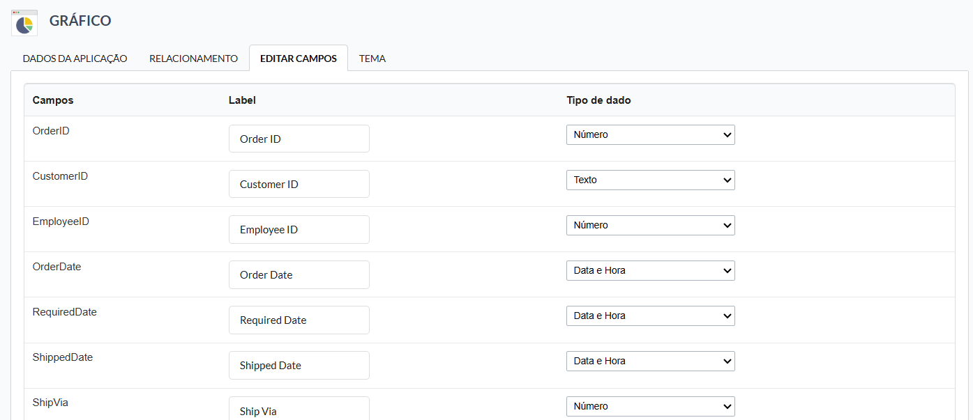 List of fields in the grid creation process
