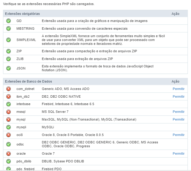 Tela com a lista de extensões ativas