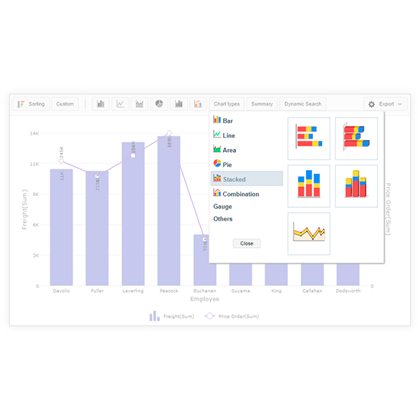 scriptcase hosting